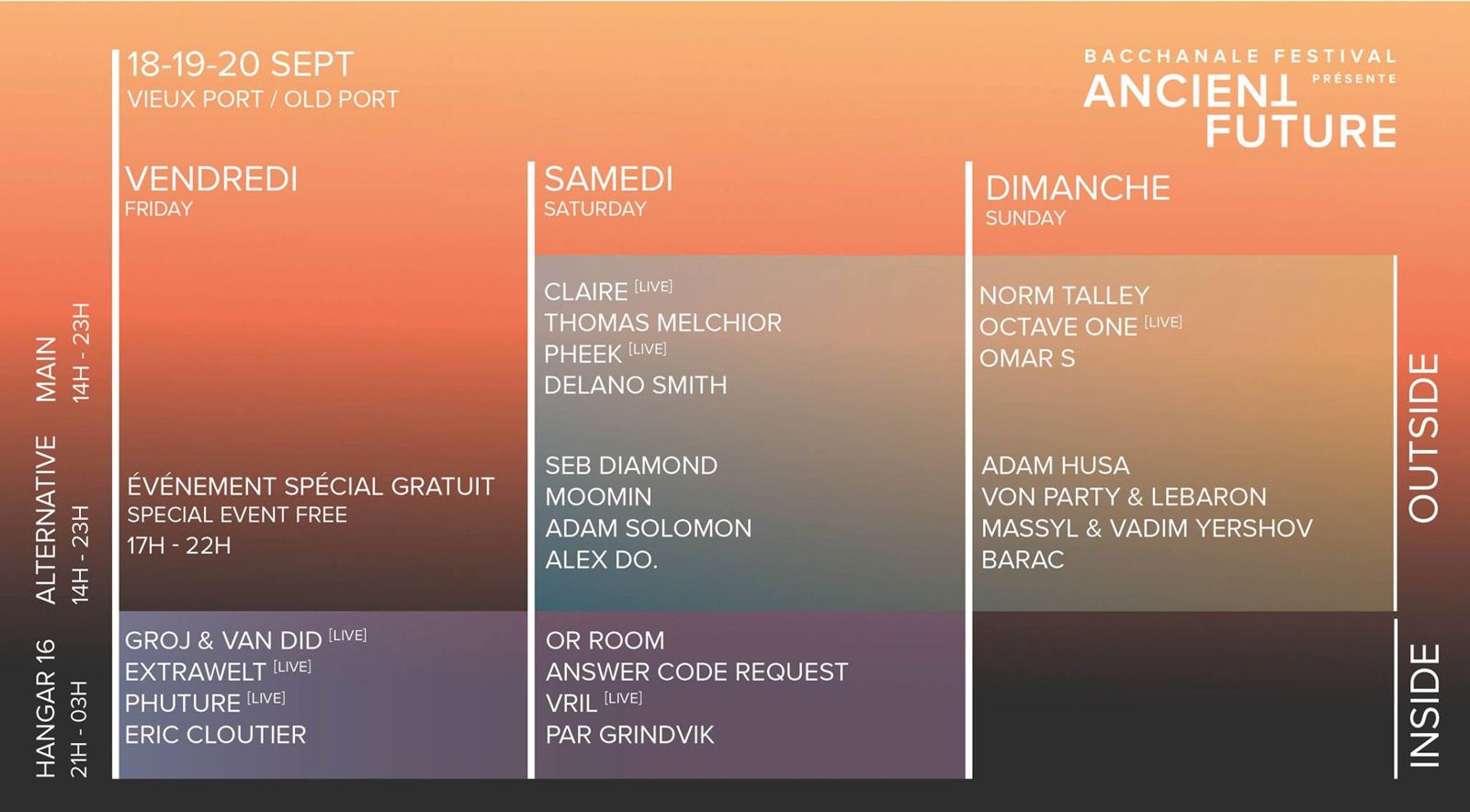 lineup